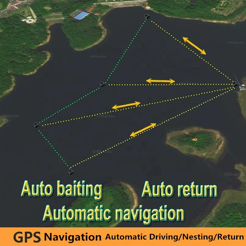 Fishing Boat Gps - Professional Auto Return GPS Sonar Bait
